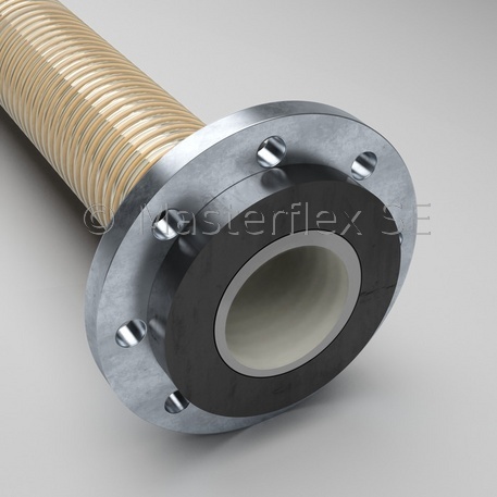 Brida inclinable de PU Combiflex, montaje fijo - para contrabridas conforme a DIN 2632 / DIN 2633 / DIN 2673
